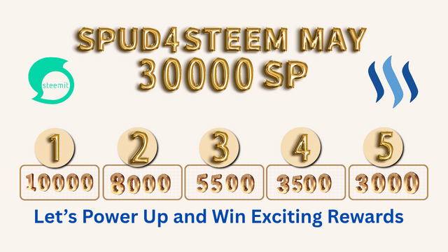 Let’s Power Up and Win Exciting Rewards_20250427_201759_0000.png