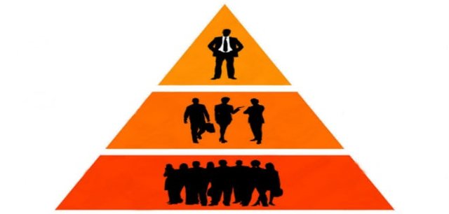 pyramid-hierarchy-3-tier1.jpg