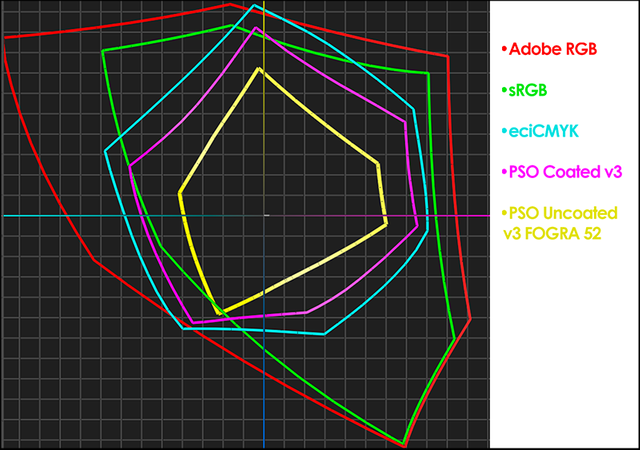 Colour-Space-examples..png