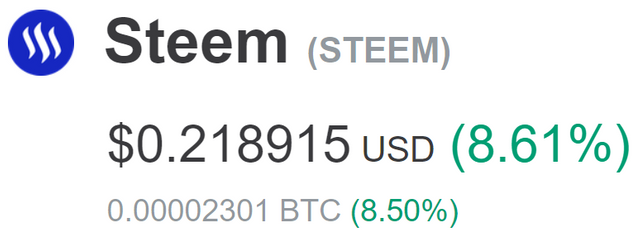 Steemit Steem Blog.jpg