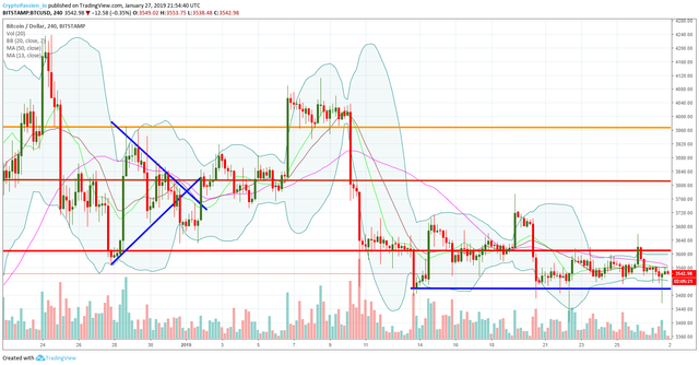 BTCUSD.jpg