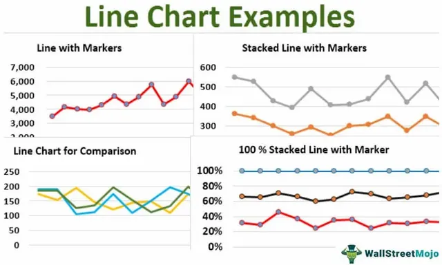 Line-Chart-Examples.jpg.webp