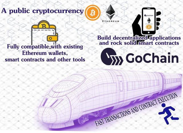 gochain.jpg