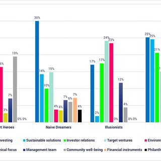 Topic-distribution-by-SIVC-category_Q320.jpg