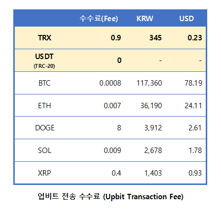 trx01.png