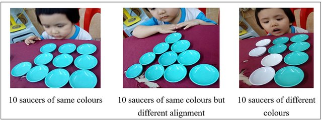 182610th Parenting-Observing a Child-CognitiveDevelopment-Counting1-10.jpg