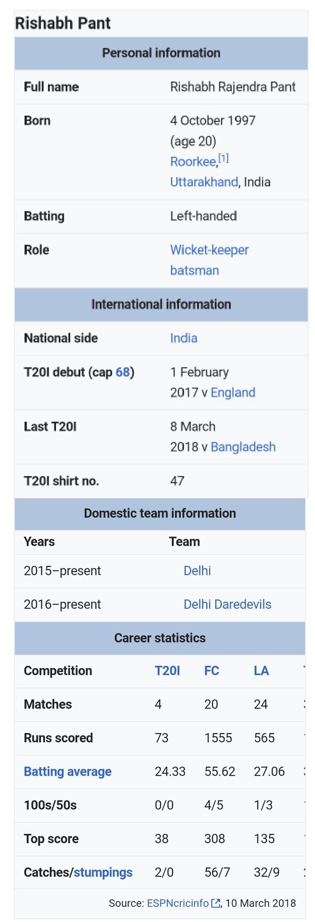 Rishabh Pant.jpg