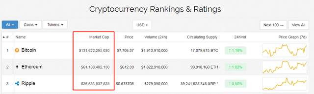 market cap rank.png