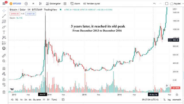 bitcoin analysis-1.png