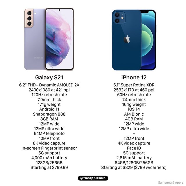 samsung vs iphone.jpg