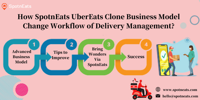 How-SpotnEats-UberEats-Clone-Business-Model-Change-Workflow-of-Delivery-Management.png