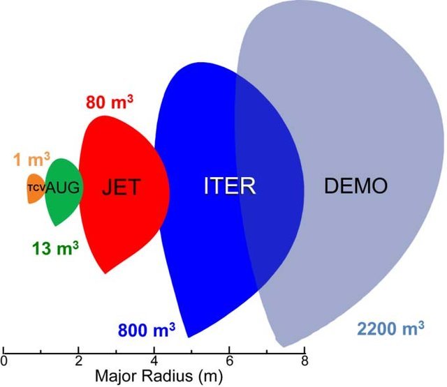 NF.14 - size matter.jpg