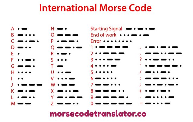 morse code translator.jpg