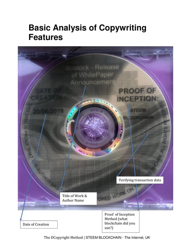 DCopyright Whitepaper Complete-10.jpg