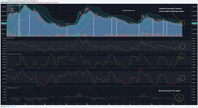 XLM-2018-9-14.png