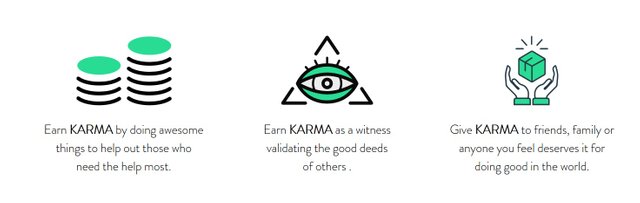 Karmaapp Earn Karma eos Blockchain.jpg