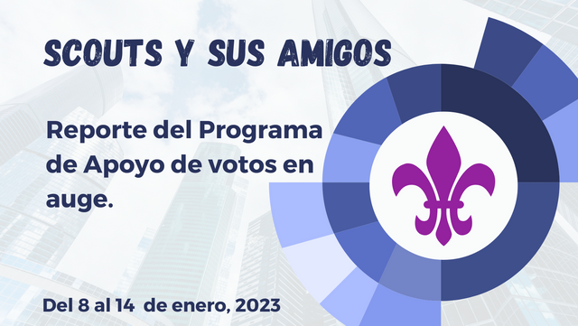 Reporte del Programa de Apoyo de votos en auge. Del 8 al 14 de enero, 2023.png