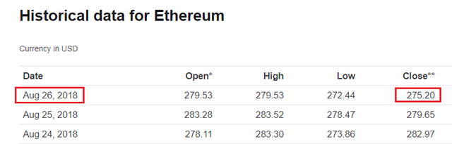 ETH-Closed-Day-26.png