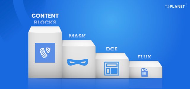 Content Blocks vs Mask.jpg