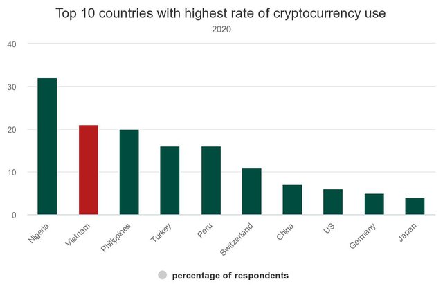 top-10-countries-with-hi.jpeg