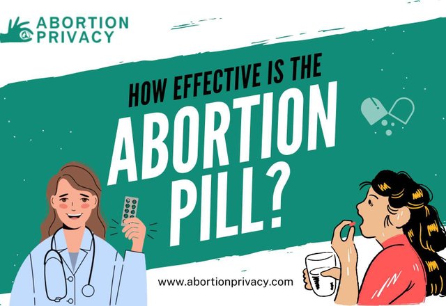 How effective is the abortion pill (1).jpg