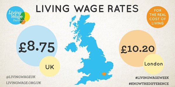 Living-Wage-Week-2017.jpg