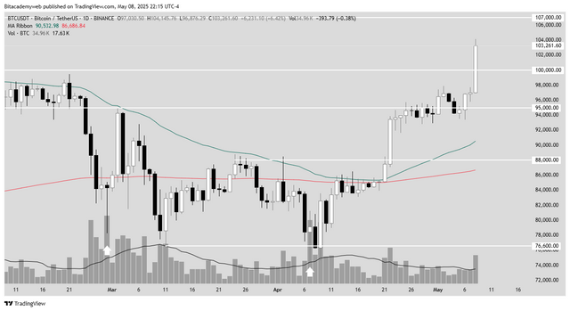 bitcoin-07.png