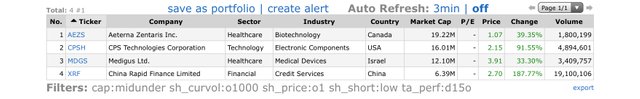 Top Gainers_2020.05.06.jpg