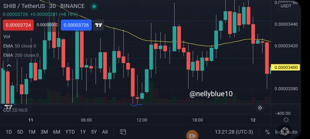 Screenshot_20211212-172129_TradingView.jpg