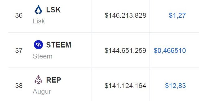 steem price.JPG