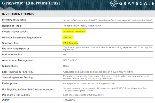 Grayscale Ethereum Trust factsheet