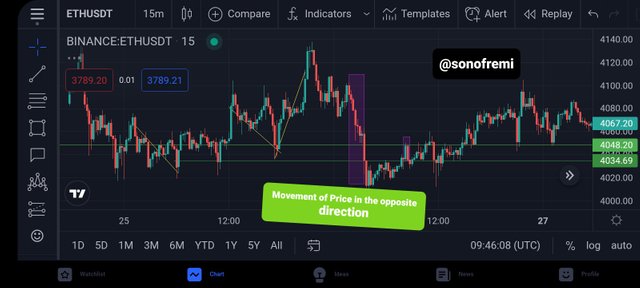 Screenshot_20211229-104609_TradingView.jpg