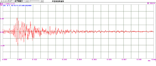 bridge-cable-acoustic-emission-system4.png