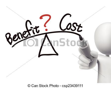 balance-between-benefit-and-cost-written-vector-clip-art_csp23439111.jpg