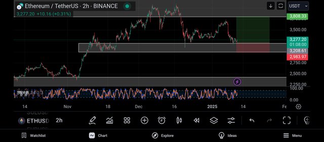 Screenshot_2025-01-11-13-52-01-258_com.tradingview.tradingviewapp.jpg