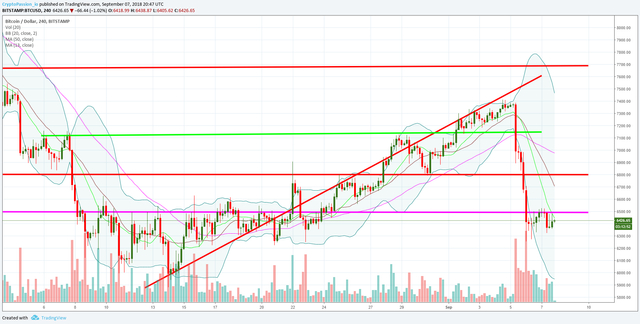 BTCUSD.jpg