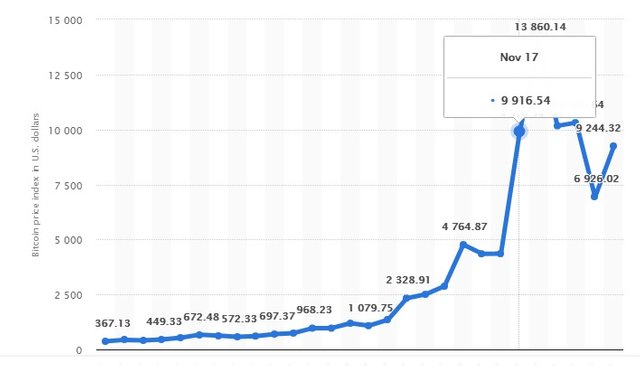 pricechart.jpg