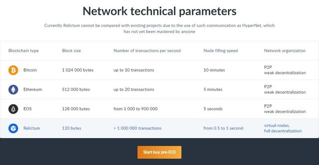 Networktechnical.jpg