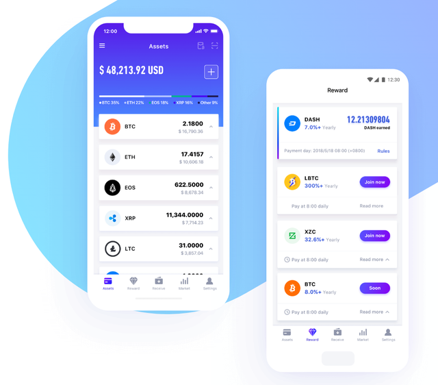 cobo wallet crypto