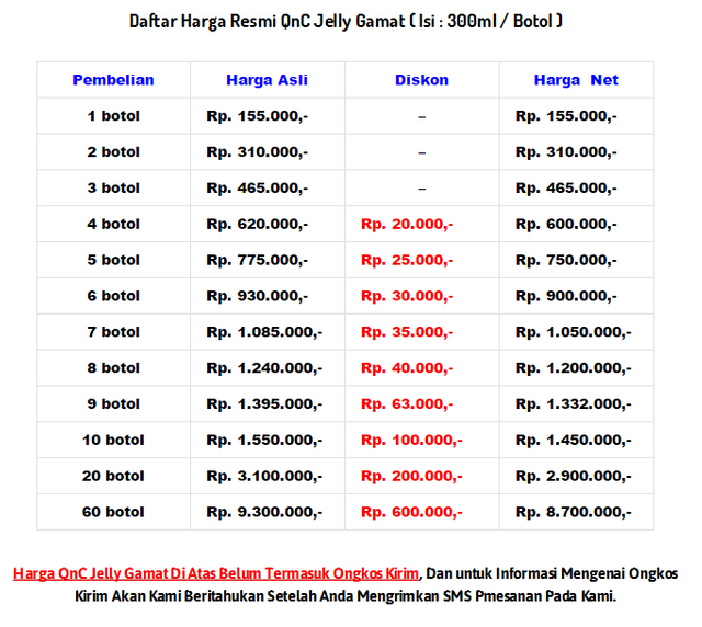 DAFTAR-HARGA-QNC-JELLY-gamat.png