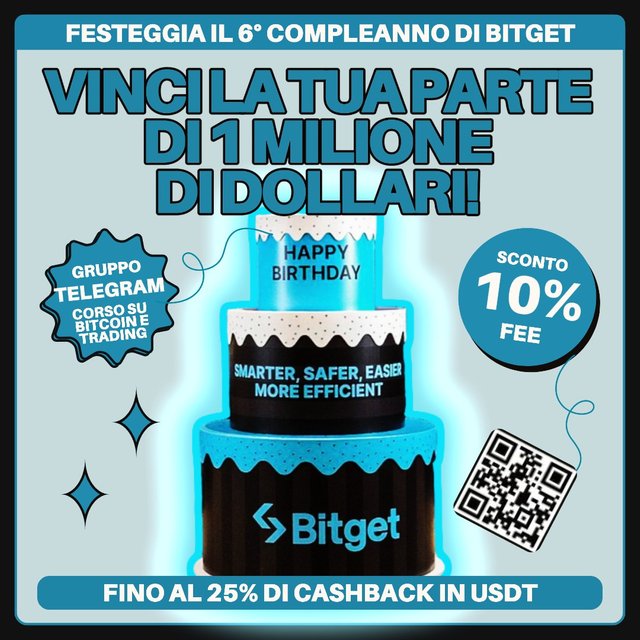 Cashback Bitget Anniversario Compleanno Bitcoin .jpeg