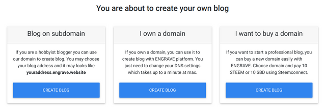 Domain Options