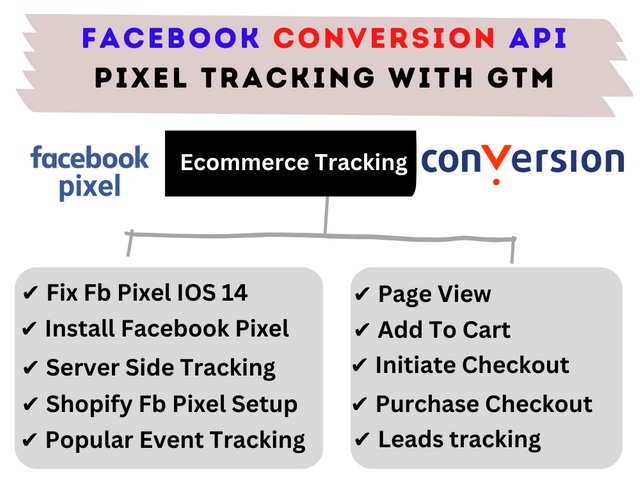 Facebook conversion api pixel tracking.png