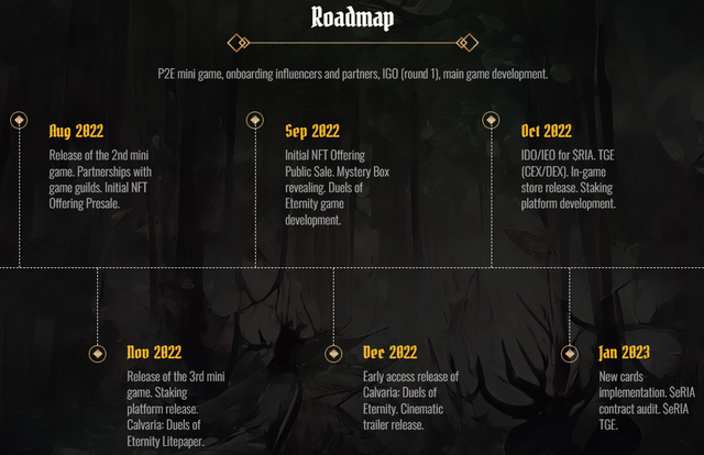 Roadmap2.png