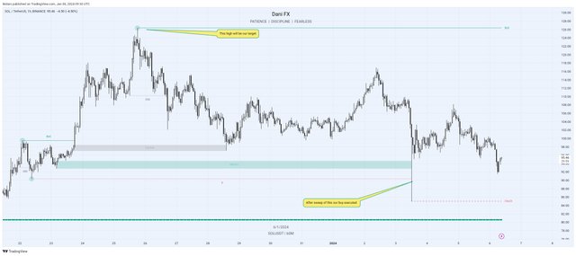 TradingView_Screenshot_1704533402302.jpg