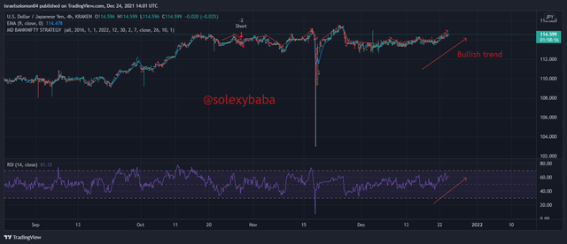 USDJPY_2021-12-24_16-01-43.png