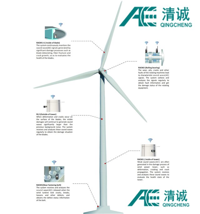 wind-turbine-solution.jpg