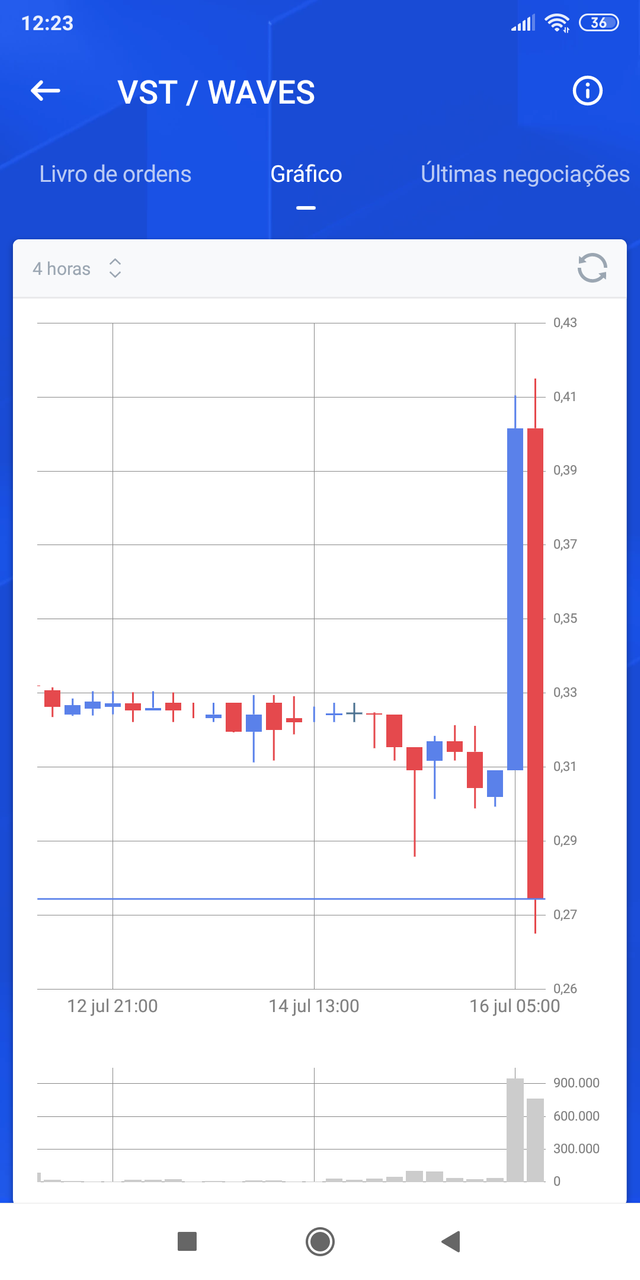 Screenshot_2019-07-16-12-23-49-869_com.wavesplatform.wallet.png