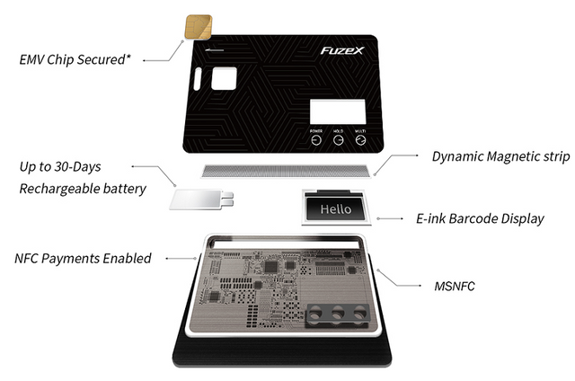 Fuzex Card Overview.png