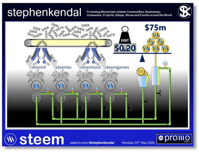 Steemit Steem Blog.jpg